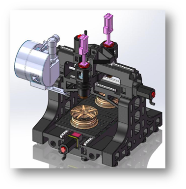 CNC machining centers and CNC machine tools